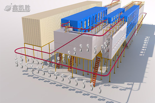 粉末靜電噴塑流水線設(shè)備